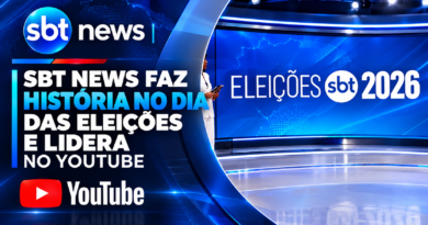 SBT NEWS GANHA DESTAQUE EM COBERTURA E AUDIÊNCIA NO YOUTUBE